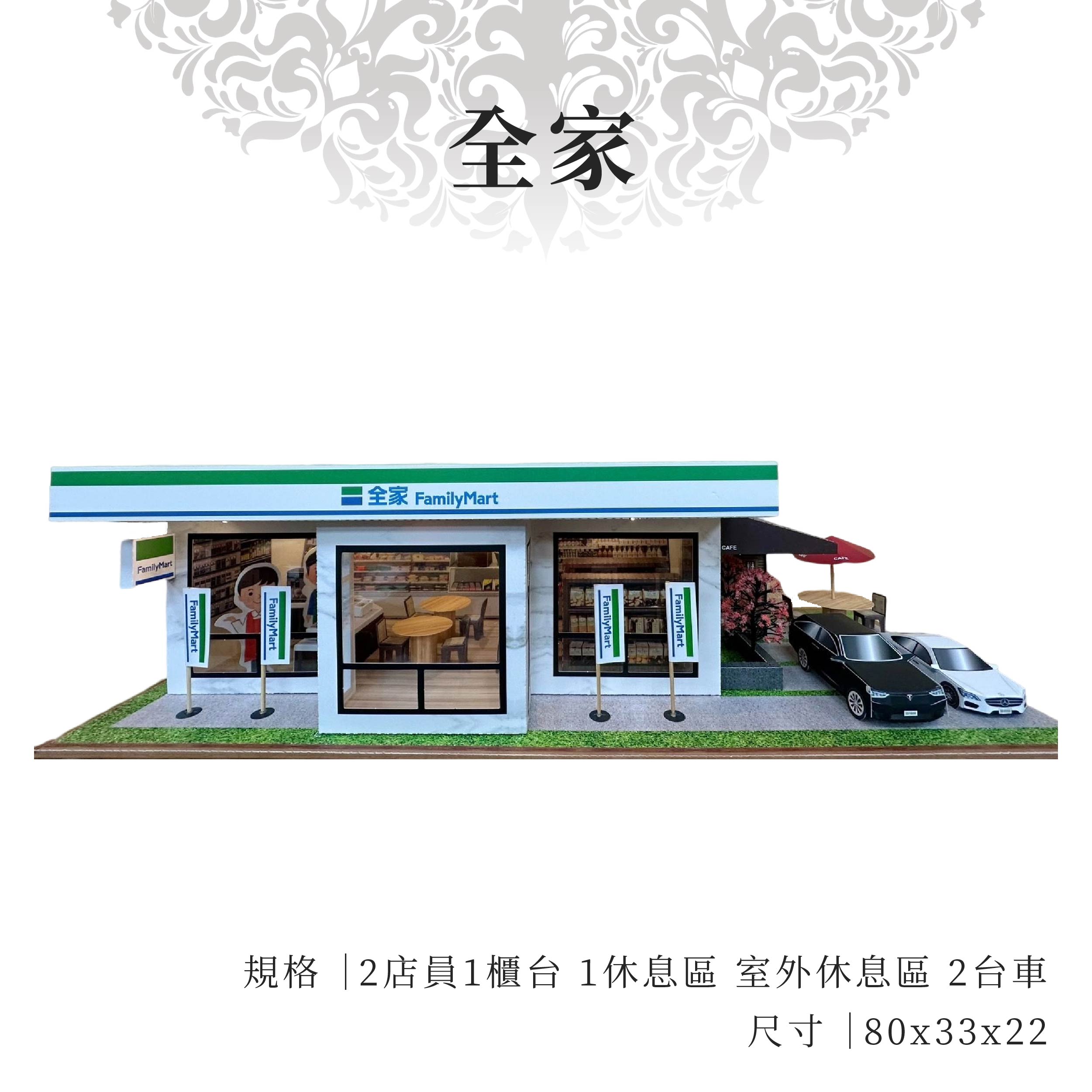 紙紮全家超商 商品
