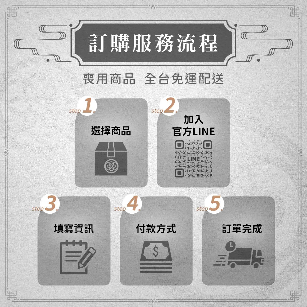 訂購服務流程_m