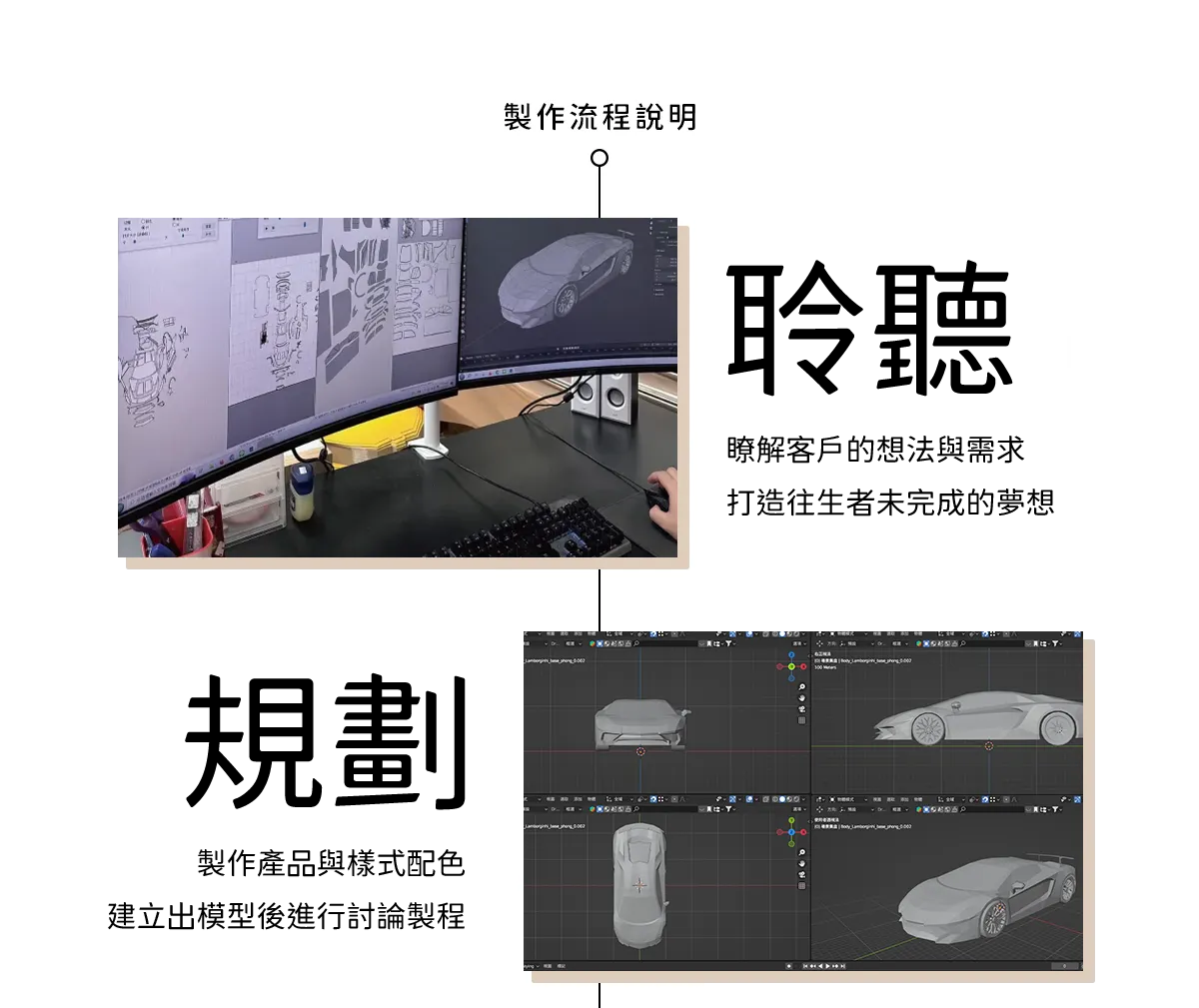 客製化紙紮頁面 04
