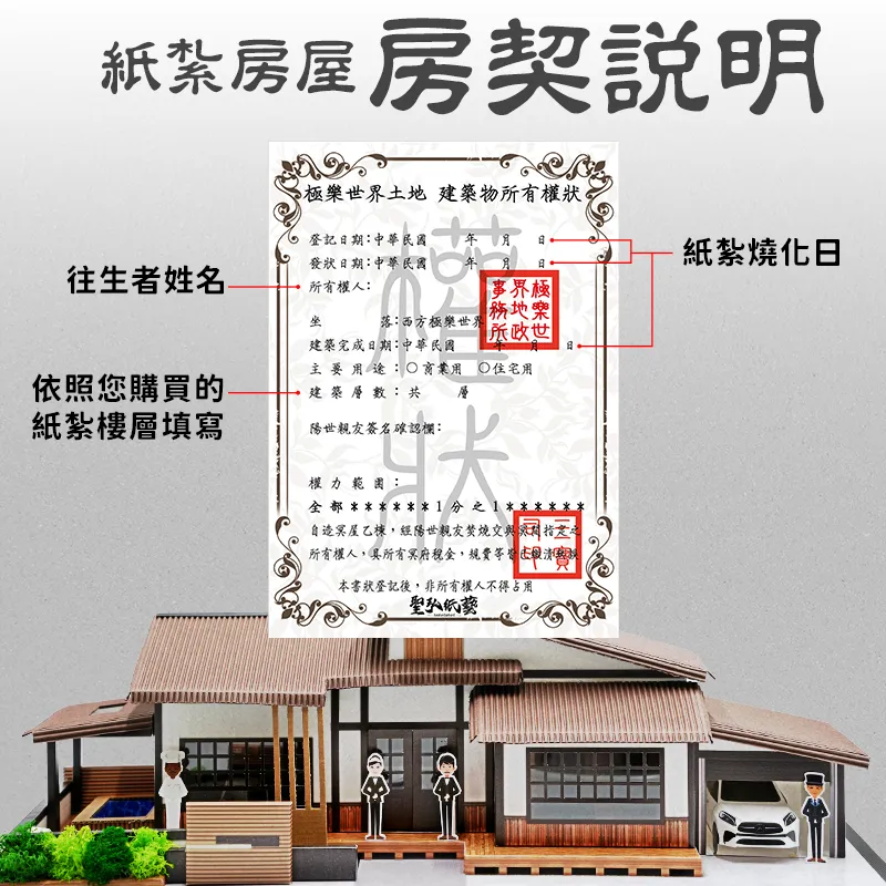 房契說明-手機版.webp