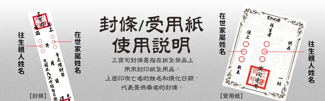 受用紙說明.webp